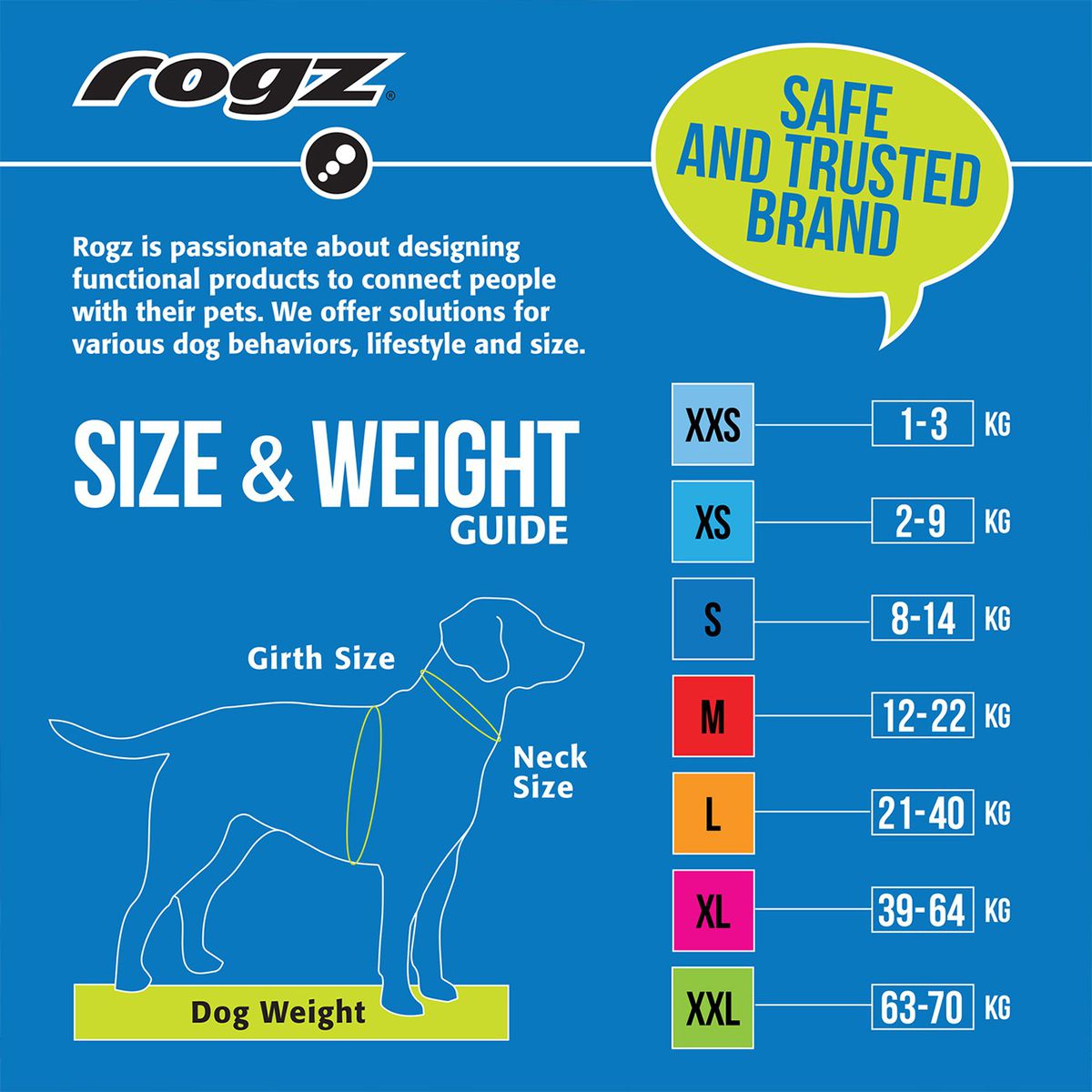 Rogz Utility Medium Control Harness
